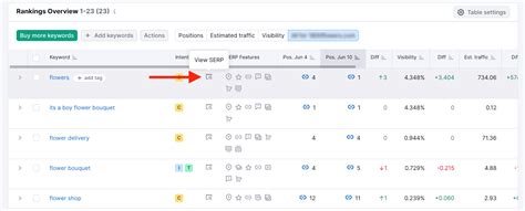 check serp rank|SERP Checking .